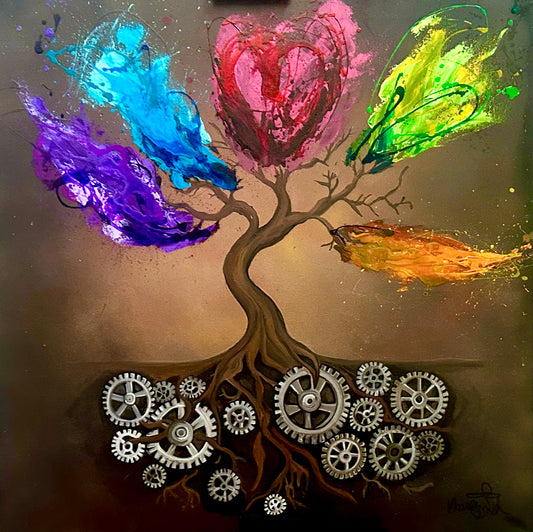 Chakra 3rd Edition